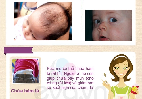 Trị bệnh cho bé bằng sữa mẹ cực nhạy - 3