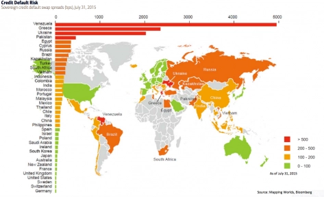 Xếp hạng rủi ro tín dụng các quốc gia trên thế giới - 1
