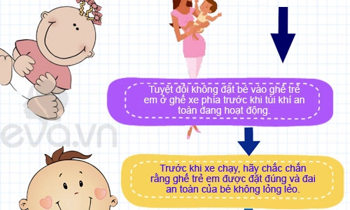 Bí kíp bỏ túi cho bé đi du lịch - 2