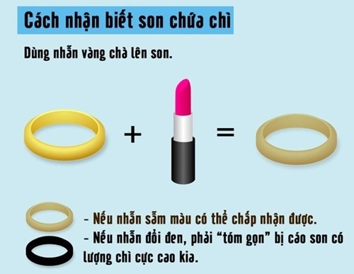 Cách cực dễ nhận biết son môi chứa chì trong 5 giây - 3