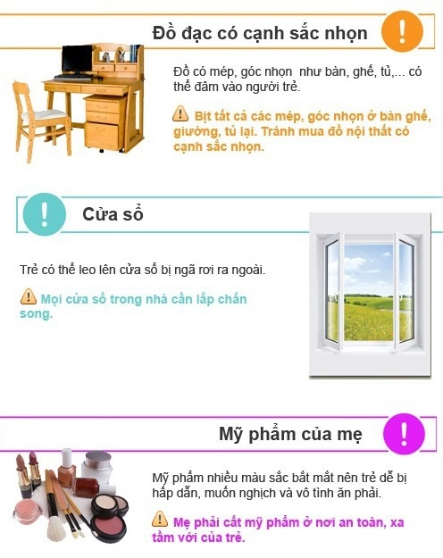 Infographic 9 đồ đạc trong nhà gây nguy hiểm cho trẻ - 4