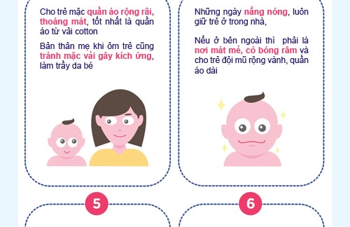 Infographics xử bay rôm sảy mùa hè cho bé - 3