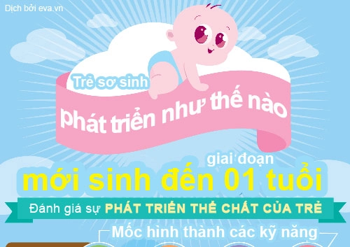 Kỹ năng bé 0-1 tuổi nên thành thạo - 1