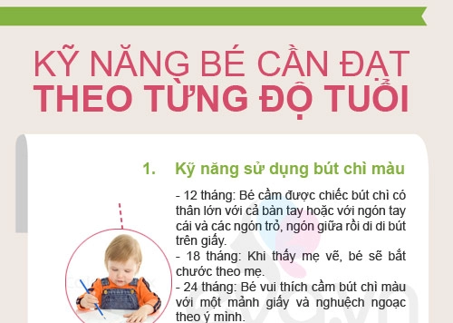 Kỹ năng bé cần theo từng độ tuổi - 1