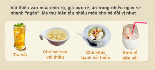 Tác dụng không ngờ khi cho con ăn vải thiều - 4