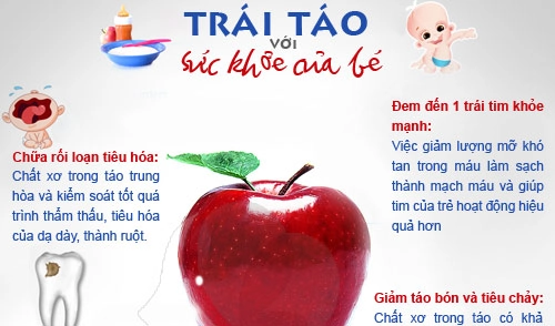 Táo - trái vàng cho sức khỏe của bé - 1