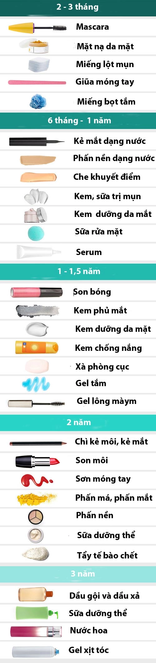 14 mẹo chắt chiu mỹ phẩm tới giọt cuối cùng - 17