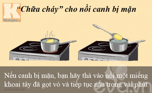 15 mẹo nhà bếp cực hữu ích cho chị em - 1