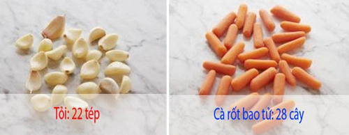 20 loại thực phẩm và liều lượng để bạn chỉ nạp 100 calories - 4
