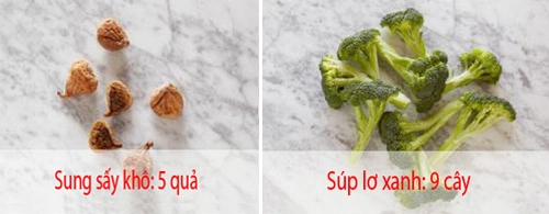 20 loại thực phẩm và liều lượng để bạn chỉ nạp 100 calories - 8