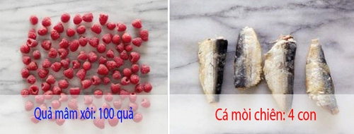 20 loại thực phẩm và liều lượng để bạn chỉ nạp 100 calories - 10