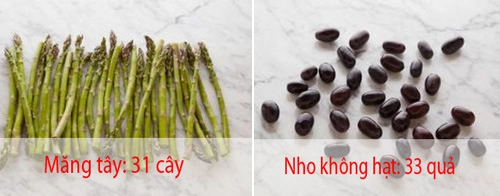 20 loại thực phẩm và liều lượng để bạn chỉ nạp 100 calories - 1