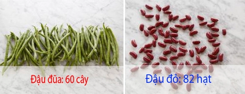 20 loại thực phẩm và liều lượng để bạn chỉ nạp 100 calories - 2