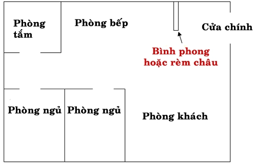 5 cấm kị phong thủy nhà bếp cơ bản phải biết - 1