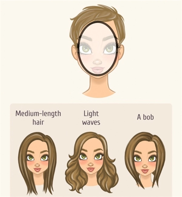 Bí quyết giúp phái đẹp lựa chọn kiểu tóc phù hợp với từng khuôn mặt - 1