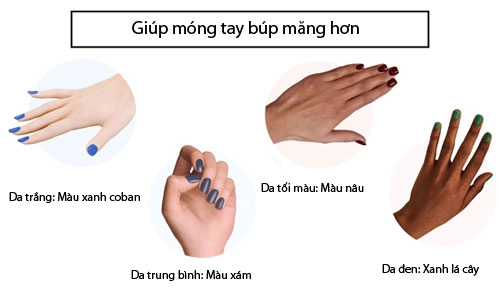 Chọn màu nail phù hợp với màu da của bạn - 4