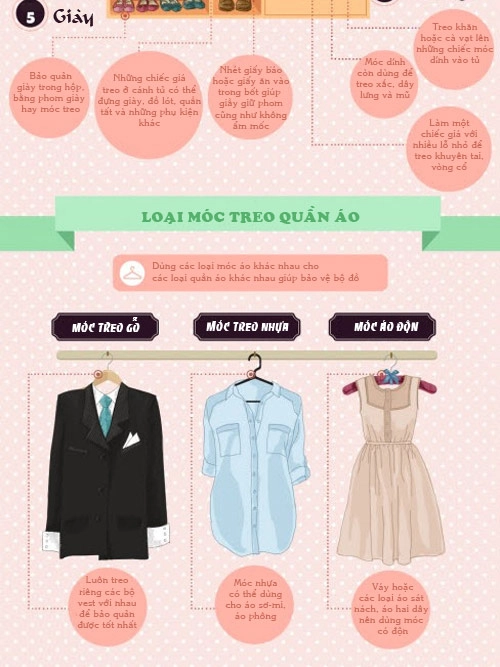 Infographic mẹo dọn tủ quần áo gọn chưa từng thấy - 2