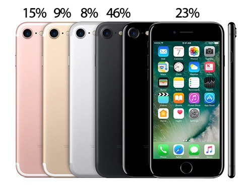  iphone 7 plus 128 gb màu đen đang được ưa chuộng nhất - 2