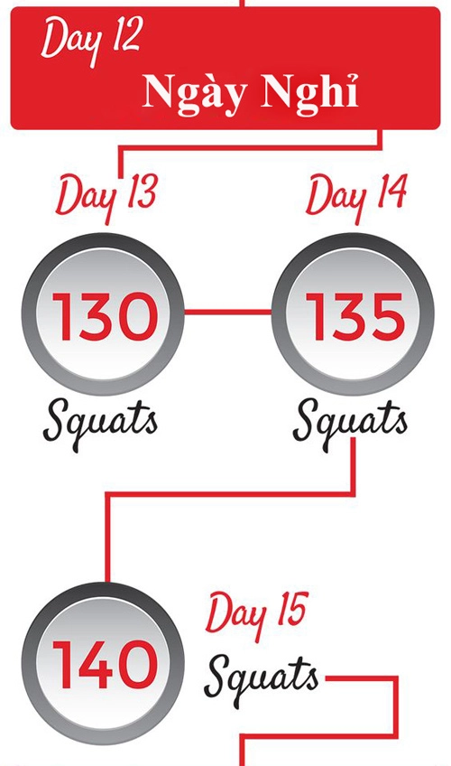 Lịch trình 30 ngày thay đổi vóc dáng với squats - 5
