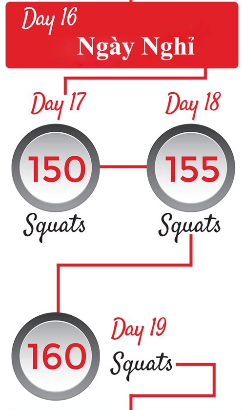 Lịch trình 30 ngày thay đổi vóc dáng với squats - 6