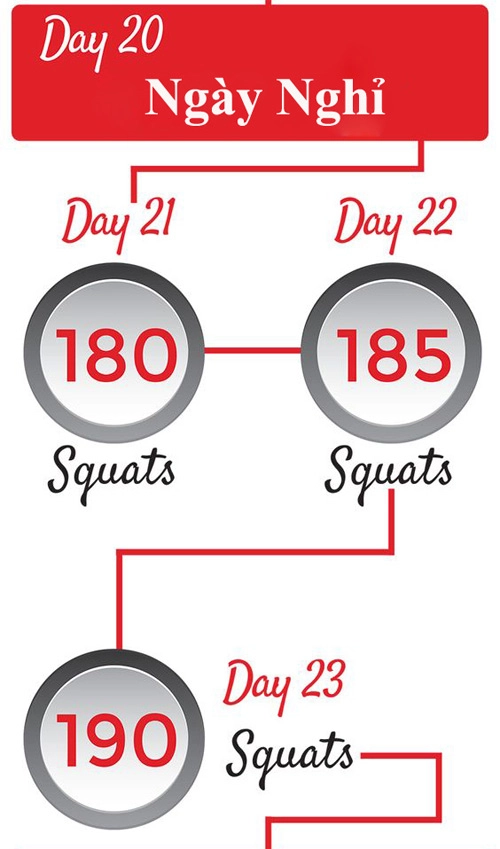 Lịch trình 30 ngày thay đổi vóc dáng với squats - 7