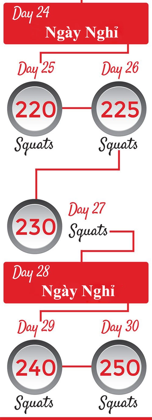 Lịch trình 30 ngày thay đổi vóc dáng với squats - 8