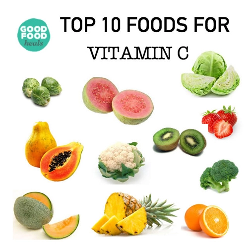 Tìm hiểu công dụng của hai loại vitamin làm đẹp da - 2