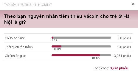  trẻ bị tiêm văcxin pha sẵn mẹ nghi là thuốc ăn bớt - 3