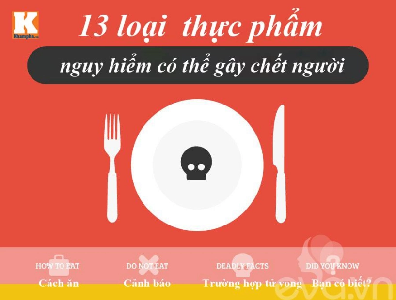 13 món cực kỳ nguy hiểm nếu ăn sai cách - 1