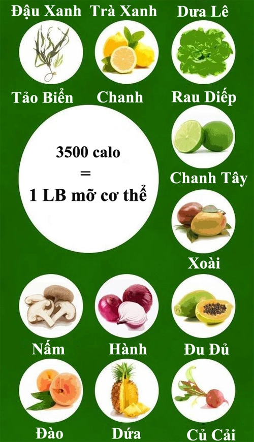 43 thực phẩm ít calo cho bạn giảm cân hoàn hảo - 4