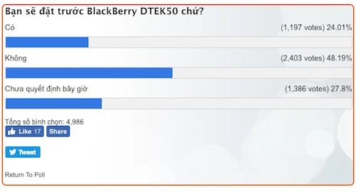  blackberry và ván bài android giá rẻ từ trung quốc - 2