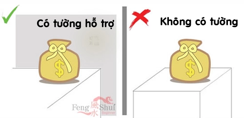 Cách xác định và kích hoạt vị trí chiêu tài trong nhà - 3