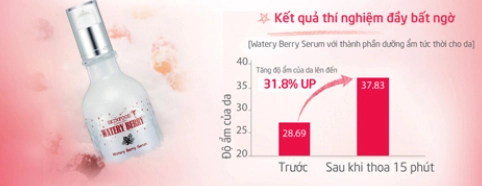  giảm lão hóa bằng watery berry - 2