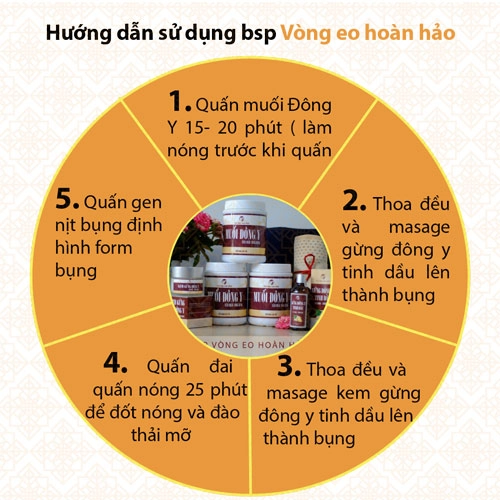 Hè này triệt tiêu mỡ bụng nhanh gọn bằng thảo dược - 3