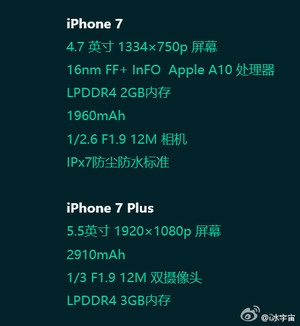  iphone 7 plus sẽ có pin 2910 mah - 1
