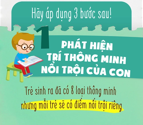 3 việc mẹ cần làm để bé thông minh hơn - 2