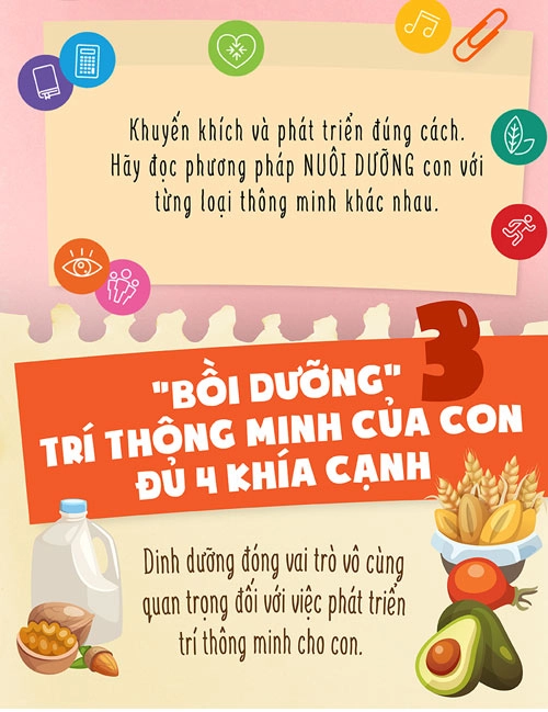 3 việc mẹ cần làm để bé thông minh hơn - 6