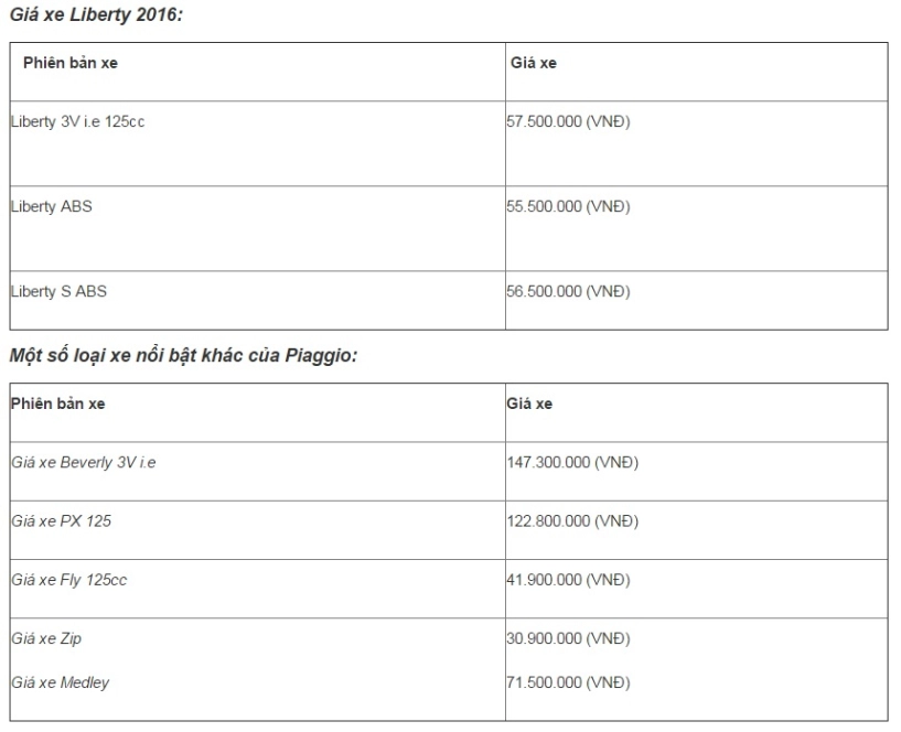 Bảng giá xe piaggio mới nhất tháng 7 năm 2016 - 2