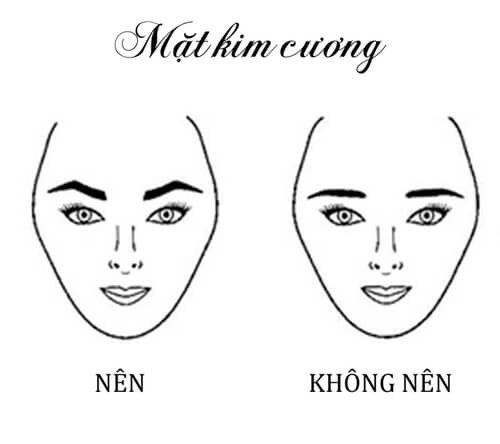 Cách chọn dáng lông mày vừa đẹp vừa duyên cho từng gương mặt - 5