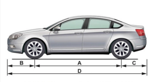  chiều dài cơ sở của xe tính thế nào - 1