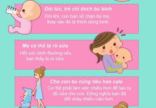 Cho con bú 12 điều bác sĩ không nói với mẹ - 2