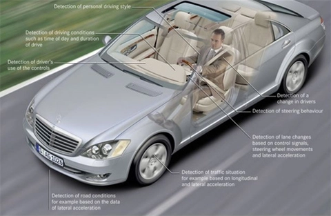  công nghệ xe hơi nổi bật năm 2011 - 5