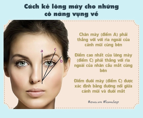 Dành cho những cô nàng vụng về trang điểm chưa bao giờ dễ đến thế - 7