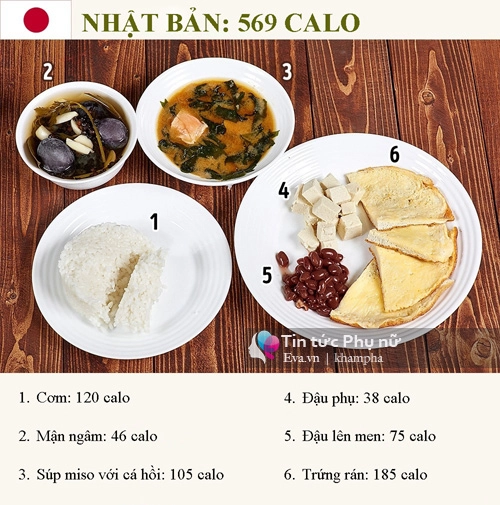 Dạo một vòng thế giới nếm bữa sáng thơm ngon của các nước - 9