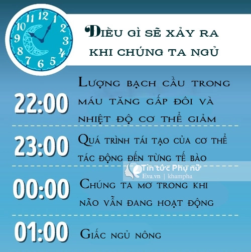 Đây là lí do quan trọng mẹ cần để trẻ ngủ trong bóng tối - 2