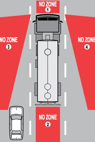  điểm mù xe tải - mối nguy hiểm cho tài xế xe con - 1