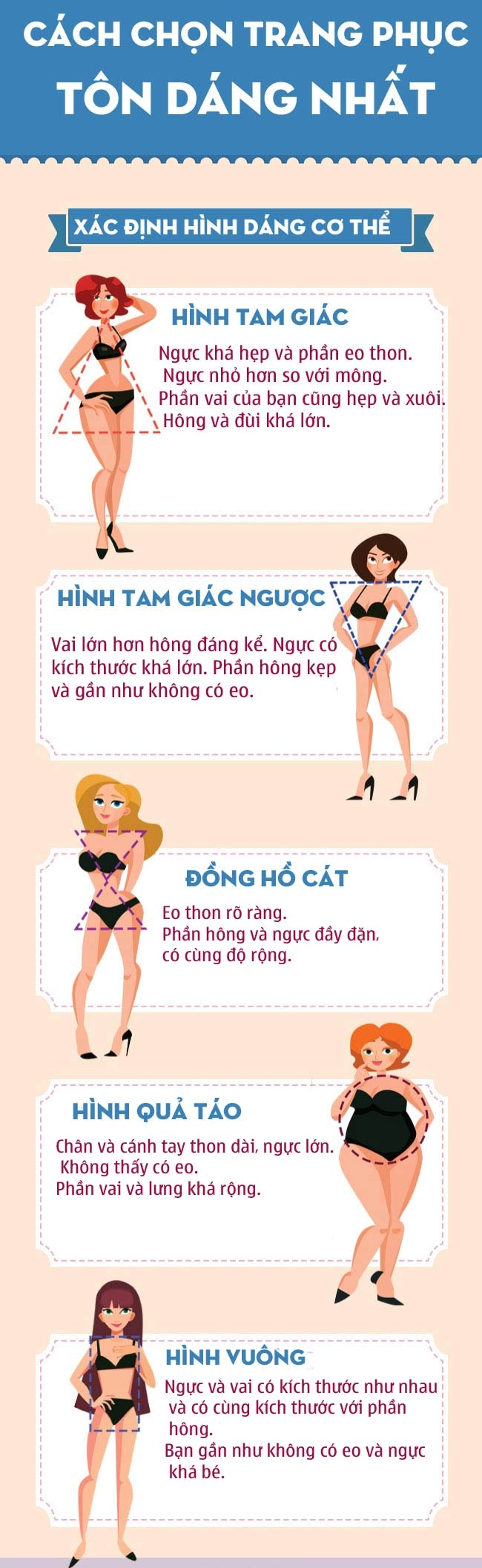 Giấu nhẹm mọi khuyết điểm cơ thể nhờ cẩm nang chọn đồ - 1