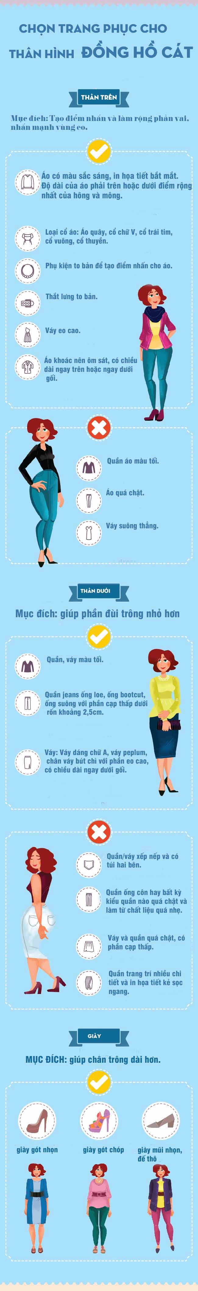 Giấu nhẹm mọi khuyết điểm cơ thể nhờ cẩm nang chọn đồ - 2