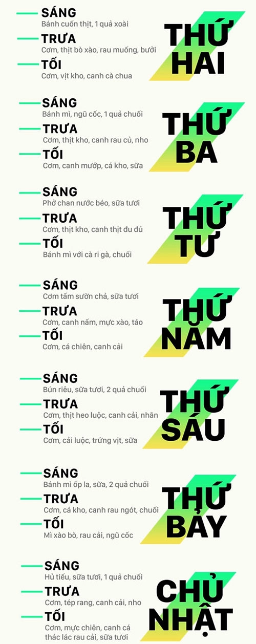 Không cần dùng thuốc bạn vẫn tăng cân dễ dàng với thực đơn ngon bổ rẻ - 2