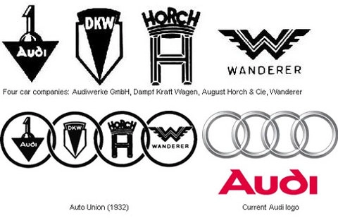  lịch sử logo các hãng xe qua ảnh - 1